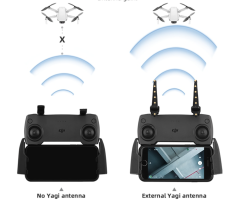 DJI Sinyal Güçlendirici